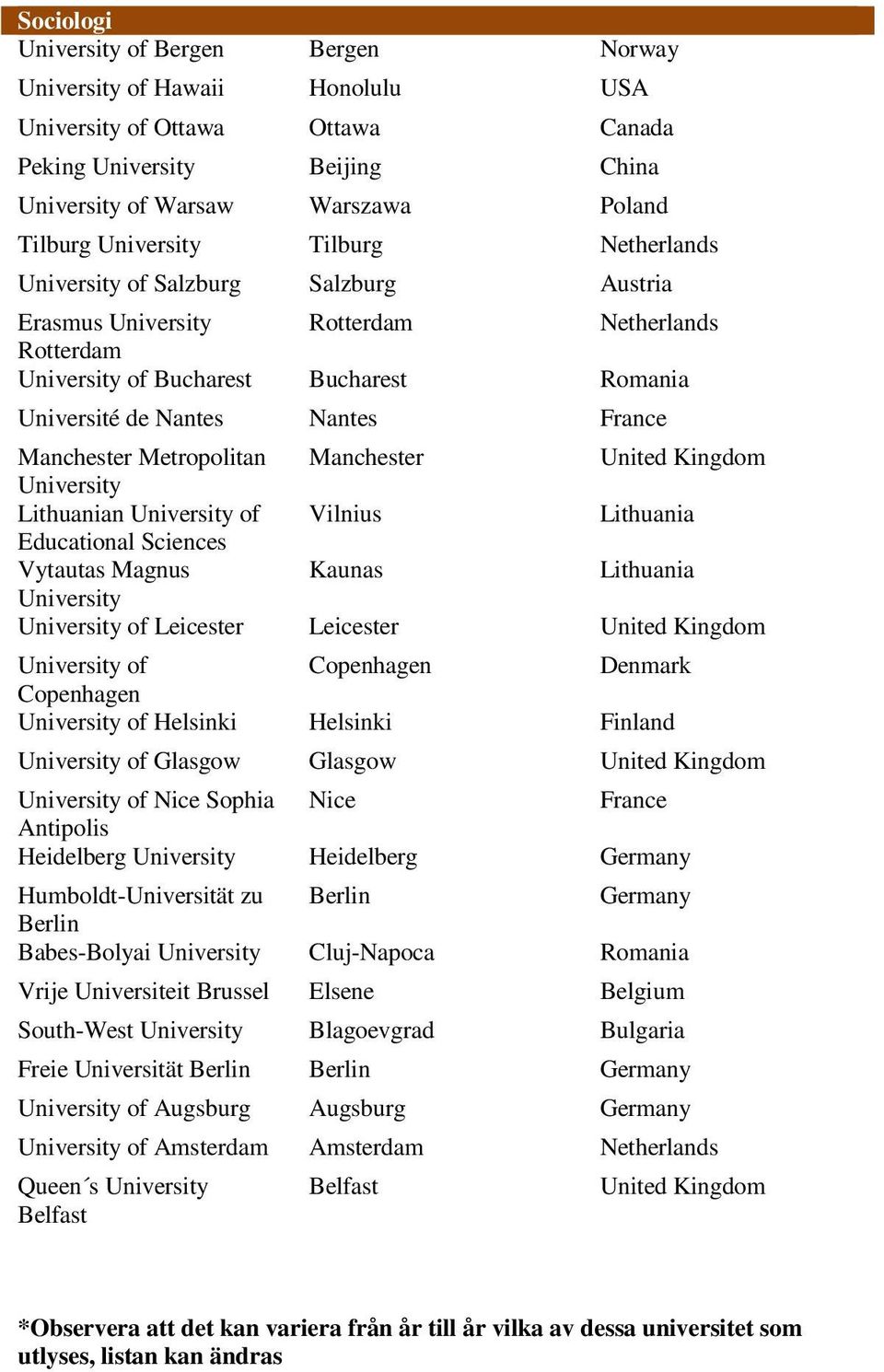 Manchester Metropolitan Manchester United Kingdom University Lithuanian University of Vilnius Lithuania Educational Sciences Vytautas Magnus Kaunas Lithuania University University of Leicester