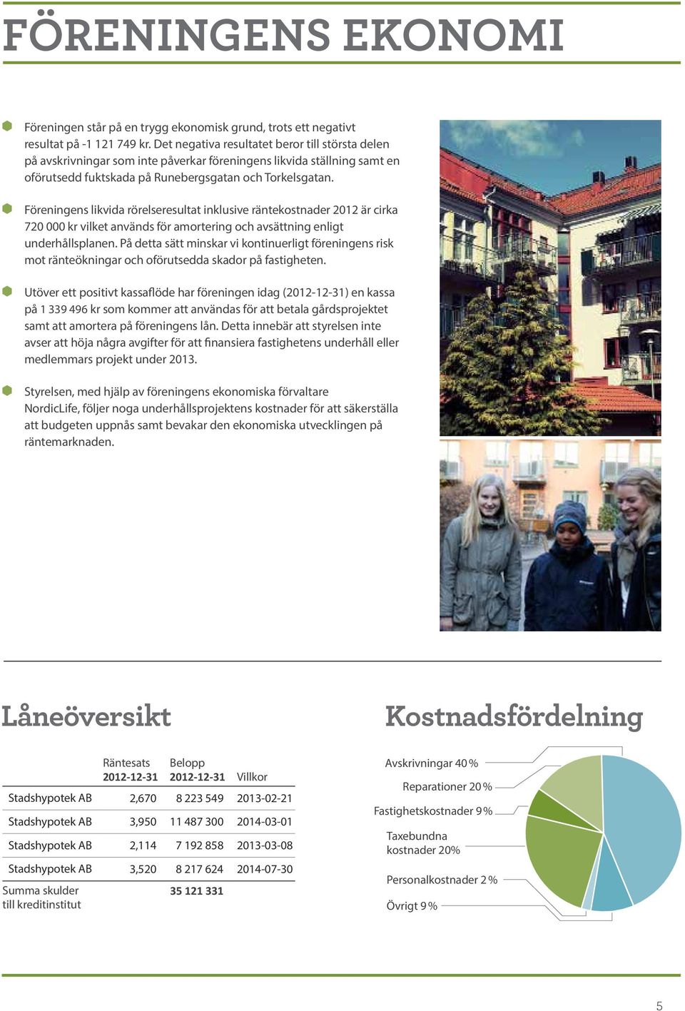 Föreningens likvida rörelseresultat inklusive räntekostnader 2012 är cirka 720 000 kr vilket används för amortering och avsättning enligt underhållsplanen.