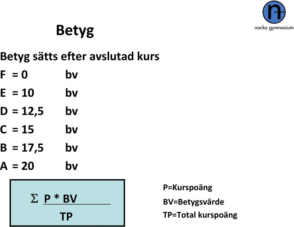 bv B = 17,5 bv A = 20 bv P * BV TP