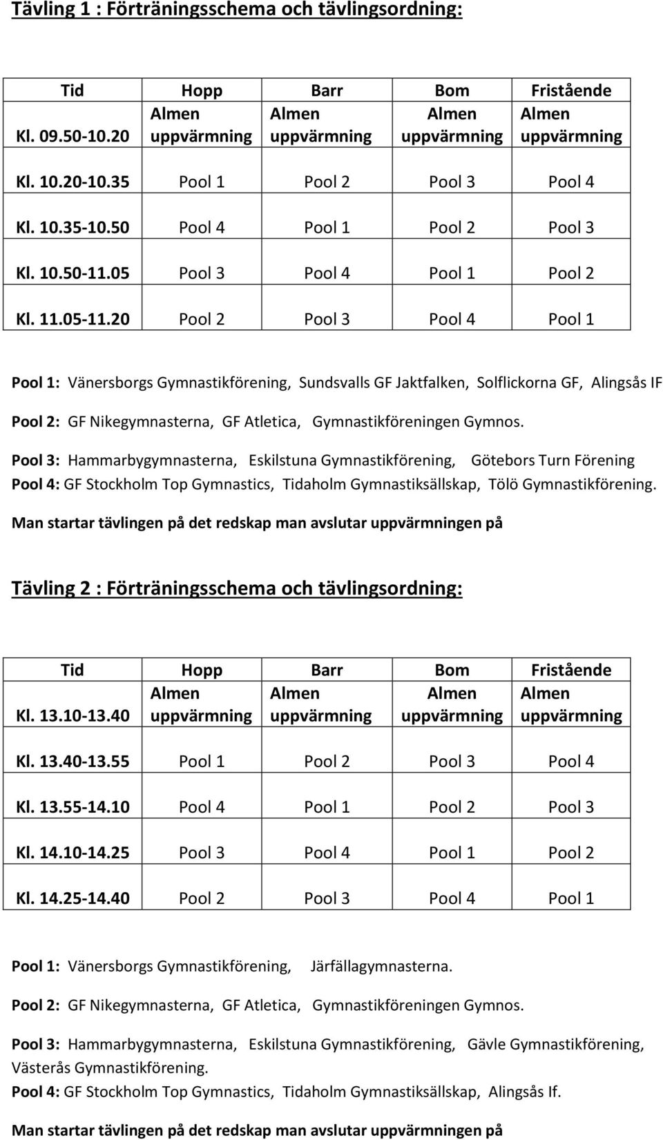 20 Pool 2 Pool 3 Pool 4 Pool 1 Pool 1: Vänersborgs Gymnastikförening, Sundsvalls GF Jaktfalken, Solflickorna GF, Alingsås IF Pool 2: GF Nikegymnasterna, GF Atletica, Gymnastikföreningen Gymnos.