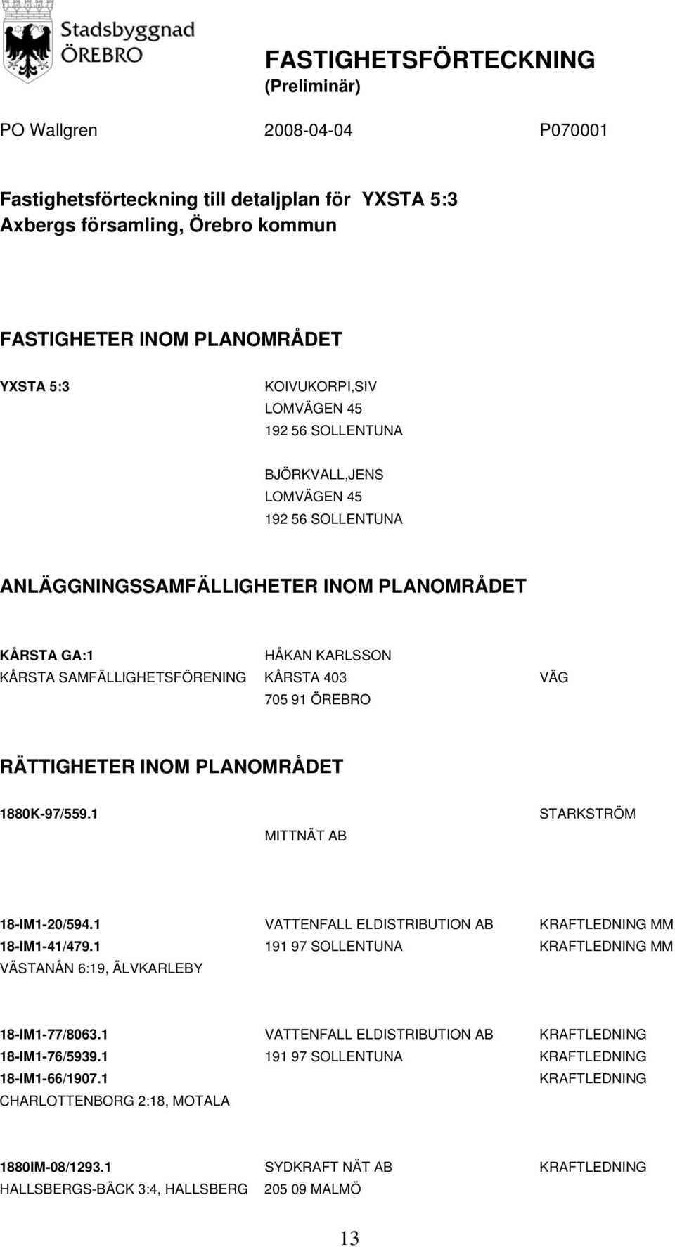 VÄG RÄTTIGHETER INOM PLANOMRÅDET 1880K-97/559.1 MITTNÄT AB STARKSTRÖM 18-IM1-20/594.1 VATTENFALL ELDISTRIBUTION AB KRAFTLEDNING MM 18-IM1-41/479.