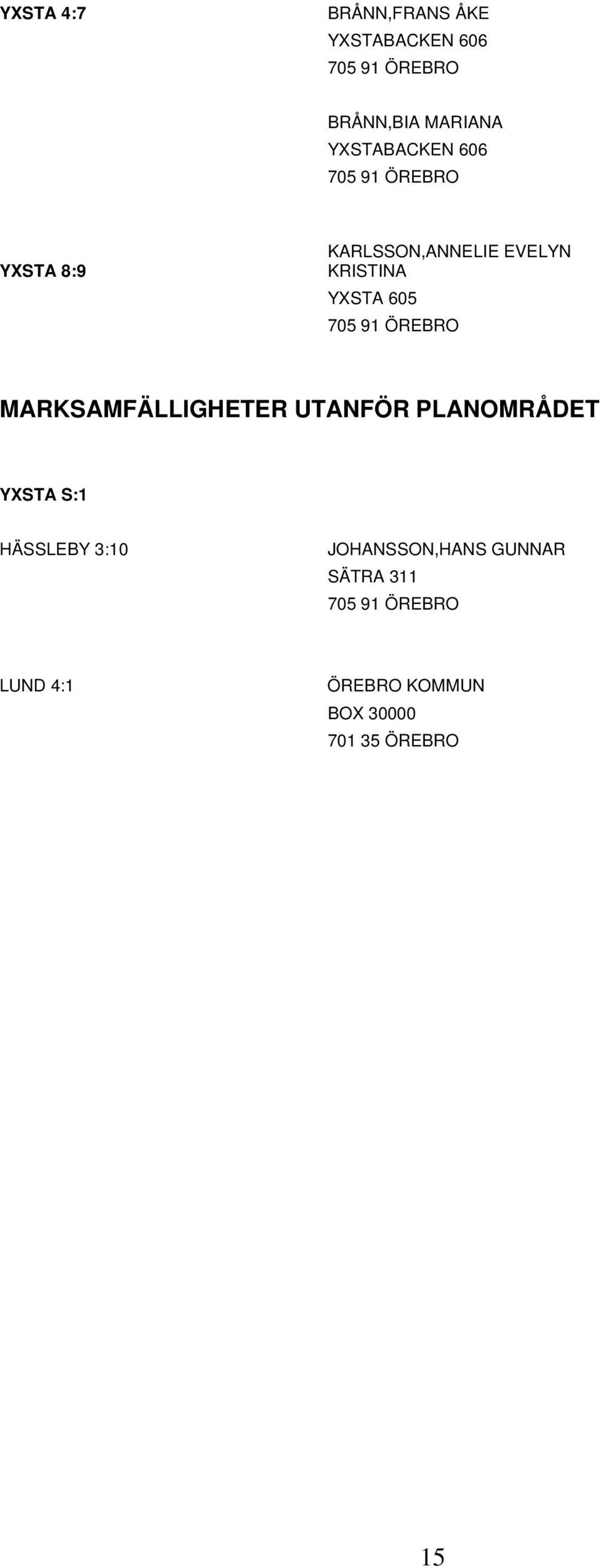 MARKSAMFÄLLIGHETER UTANFÖR PLANOMRÅDET YXSTA S:1 HÄSSLEBY 3:10