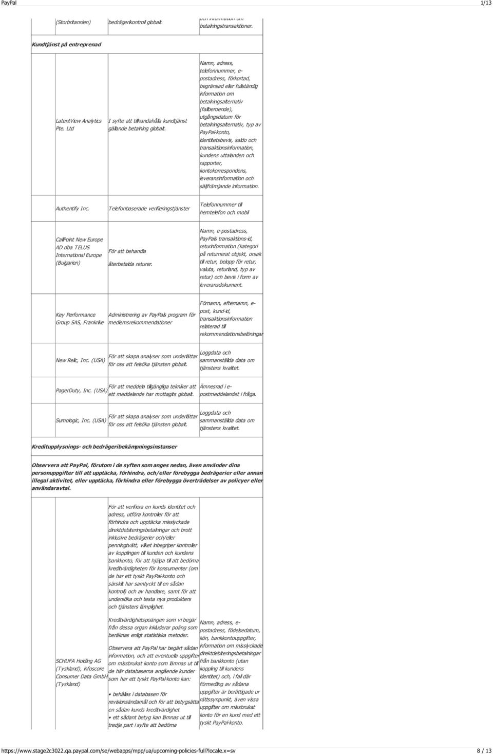 identitetsbevis, saldo och transaktionsinformation, kundens uttalanden och rapporter, kontokorrespondens, leveransinformation och säljfrämjande information. Authentify Inc.