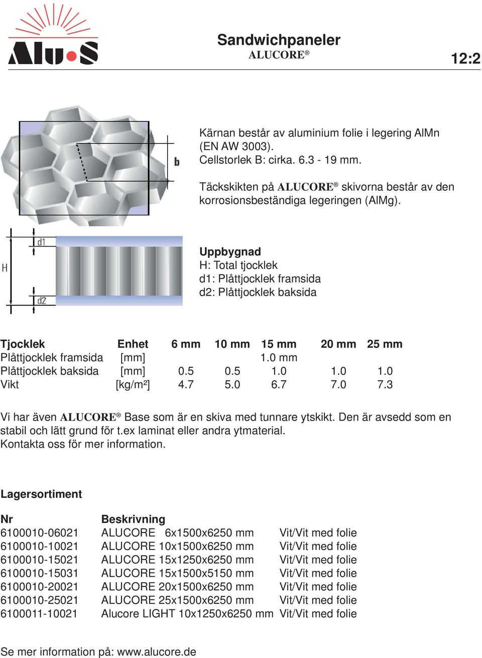 0 1.0 Vikt [kg/m²] 4.7 5.0 6.7 7.0 7.3 Vi har även ALUCORE Base som är en skiva med tunnare ytskikt. Den är avsedd som en stabil och lätt grund för t.ex laminat eller andra ytmaterial.