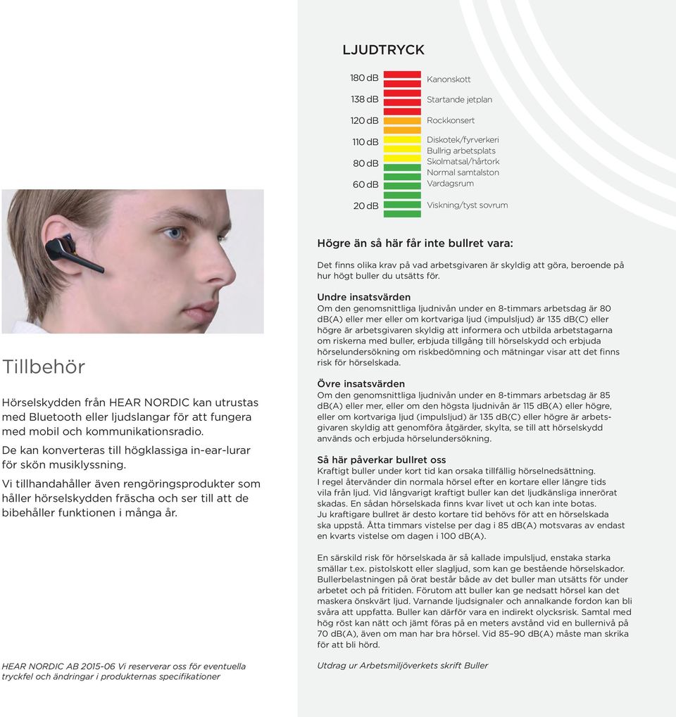 Tillbehör Hörselskydden från HEAR NORDIC kan utrustas med Bluetooth eller ljudslangar för att fungera med mobil och kommunikationsradio.