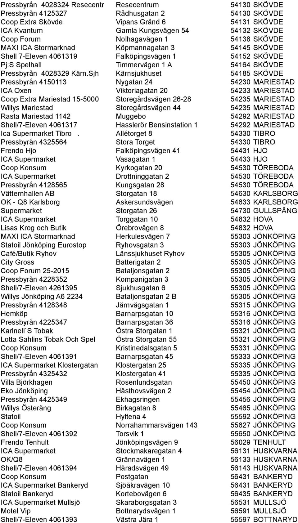 Kärn.Sjh Kärnsjukhuset 54185 SKÖVDE Pressbyrån 4150113 Nygatan 24 54230 MARIESTAD ICA Oxen Viktoriagatan 20 54233 MARIESTAD Coop Extra Mariestad 15-5000 Storegårdsvägen 26-28 54235 MARIESTAD Willys