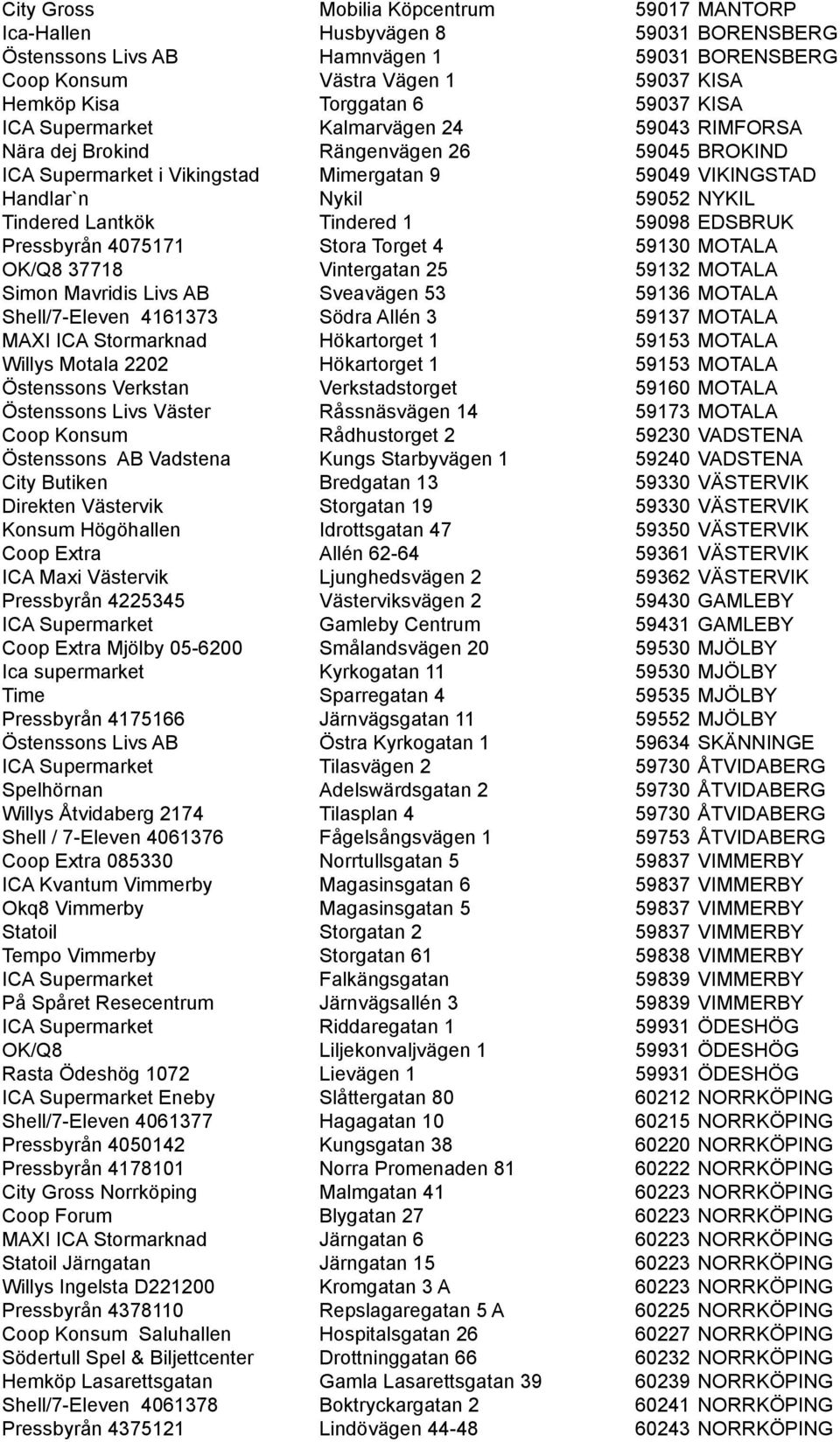 Lantkök Tindered 1 59098 EDSBRUK Pressbyrån 4075171 Stora Torget 4 59130 MOTALA OK/Q8 37718 Vintergatan 25 59132 MOTALA Simon Mavridis Livs AB Sveavägen 53 59136 MOTALA Shell/7-Eleven 4161373 Södra