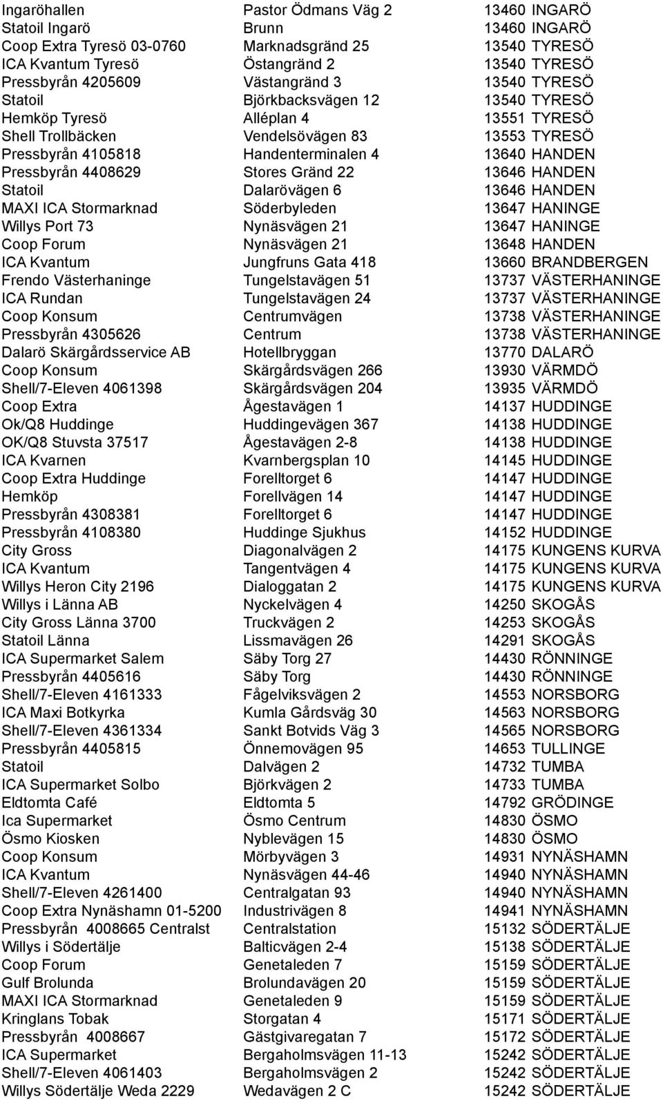 HANDEN Pressbyrån 4408629 Stores Gränd 22 13646 HANDEN Statoil Dalarövägen 6 13646 HANDEN MAXI ICA Stormarknad Söderbyleden 13647 HANINGE Willys Port 73 Nynäsvägen 21 13647 HANINGE Coop Forum