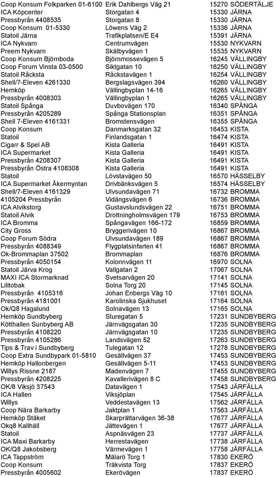 03-0500 Siktgatan 10 16250 VÄLLINGBY Statoil Råcksta Råckstavägen 1 16254 VÄLLINGBY Shell/7-Eleven 4261330 Bergslagsvägen 394 16260 VÄLLINGBY Hemköp Vällingbyplan 14-16 16265 VÄLLINGBY Pressbyrån