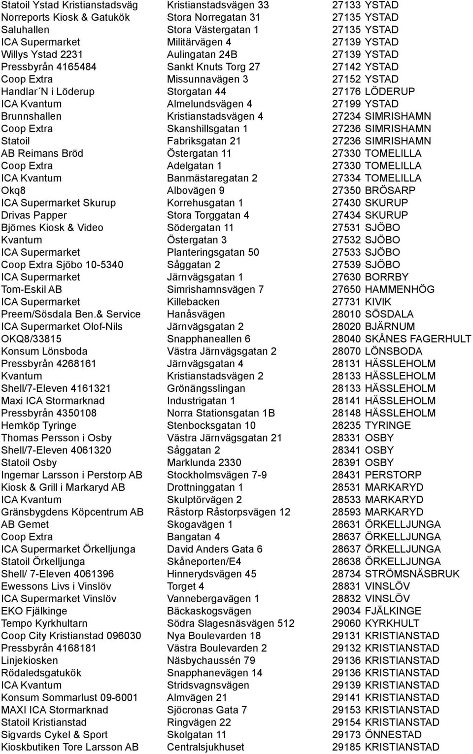 Kvantum Almelundsvägen 4 27199 YSTAD Brunnshallen Kristianstadsvägen 4 27234 SIMRISHAMN Coop Extra Skanshillsgatan 1 27236 SIMRISHAMN Statoil Fabriksgatan 21 27236 SIMRISHAMN AB Reimans Bröd