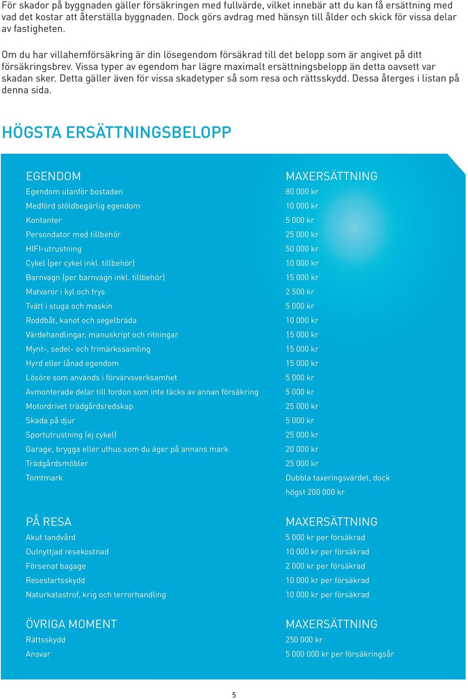 Vissa typer av egendom har lägre maximalt ersättningsbelopp än detta oavsett var skadan sker. Detta gäller även för vissa skadetyper så som resa och rättsskydd. Dessa återges i listan på denna sida.