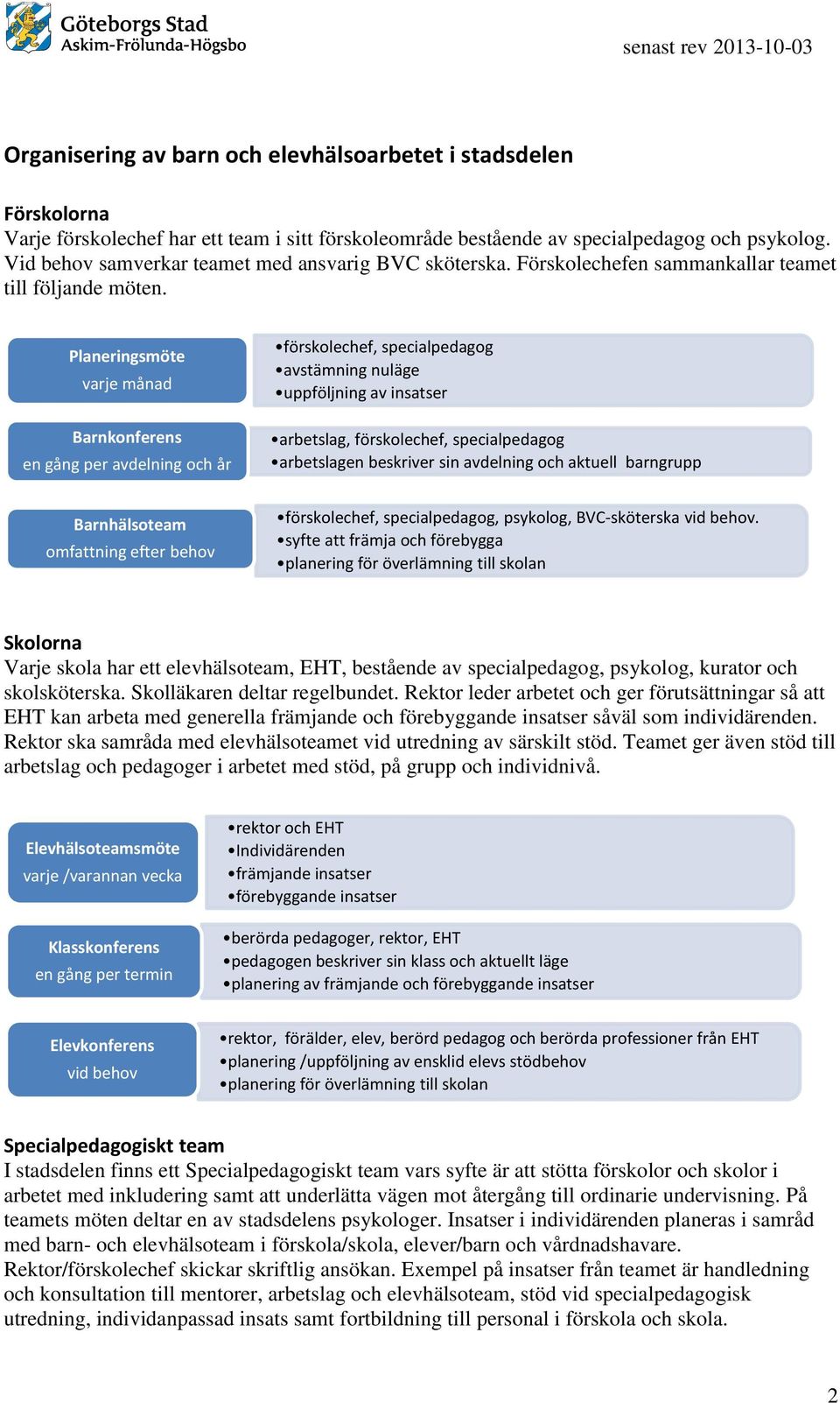 Planeringsmöte varje månad Barnkonferens en gång per avdelning och år förskolechef, specialpedagog avstämning nuläge uppföljning av insatser arbetslag, förskolechef, specialpedagog arbetslagen