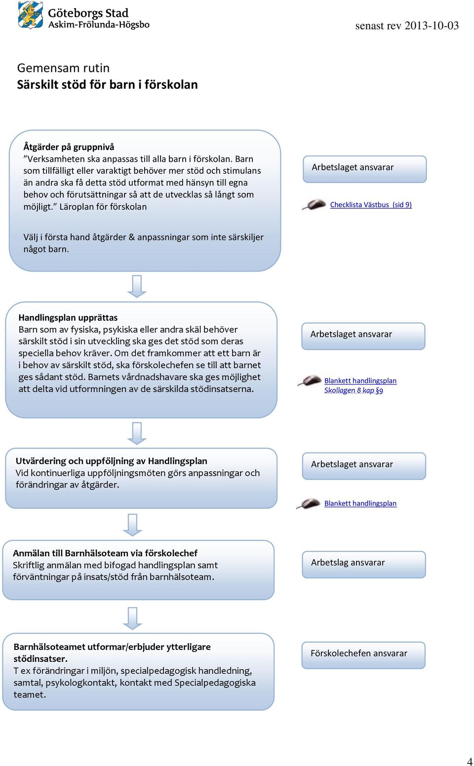 Läroplan för förskolan Arbetslaget ansvarar Checklista Västbus (sid 9) Välj i första hand åtgärder & anpassningar som inte särskiljer något barn.