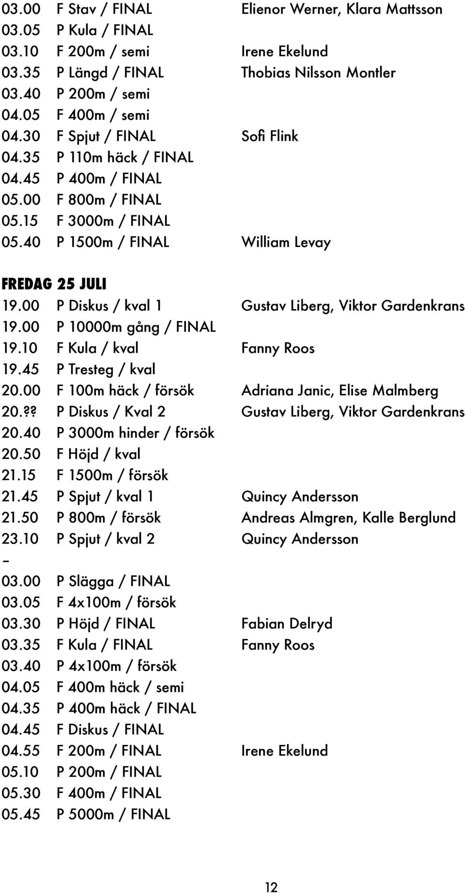 00 P Diskus / kval 1 Gustav Liberg, Viktor Gardenkrans 19.00 P 10000m gång / FINAL 19.10 F Kula / kval Fanny Roos 19.45 P Tresteg / kval 20.00 F 100m häck / försök Adriana Janic, Elise Malmberg 20.