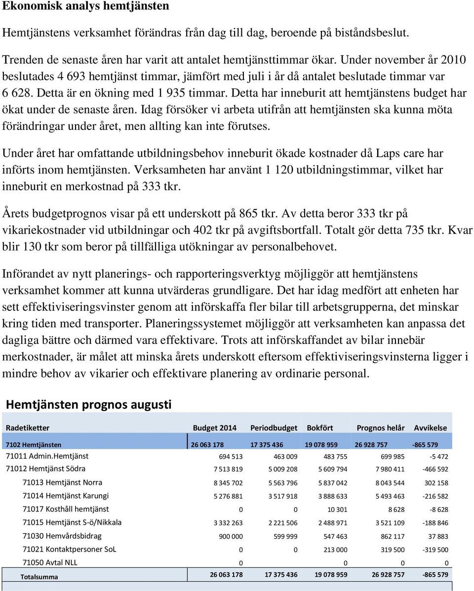 Detta har inneburit att hemtjänstens budget har ökat under de senaste åren. Idag försöker vi arbeta utifrån att hemtjänsten ska kunna möta förändringar under året, men allting kan inte förutses.