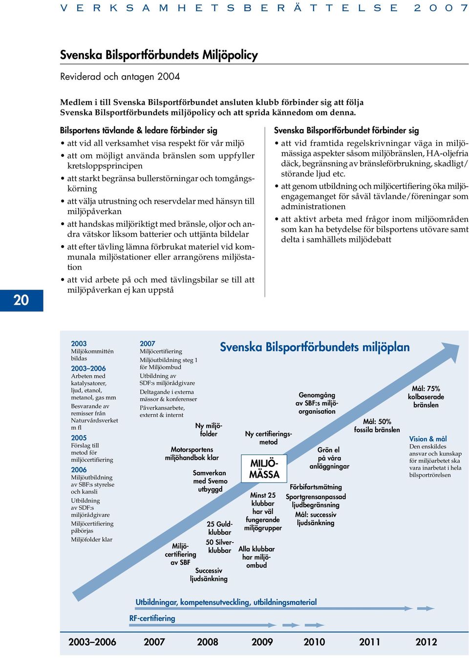 2 Bilsportens tävlande & ledare förbinder sig att vid all verksamhet visa respekt för vår miljö att om möjligt använda bränslen som uppfyller kretsloppsprincipen att starkt begränsa bullerstörningar