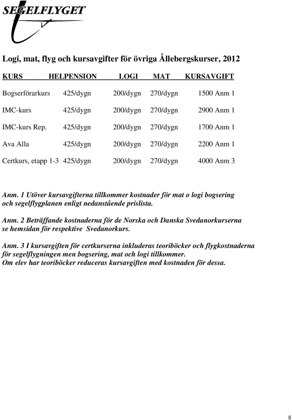 1 Utöver kursavgifterna tillkommer kostnader för mat o logi bogsering och segelflygplanen enligt nedanstående prislista. Anm.