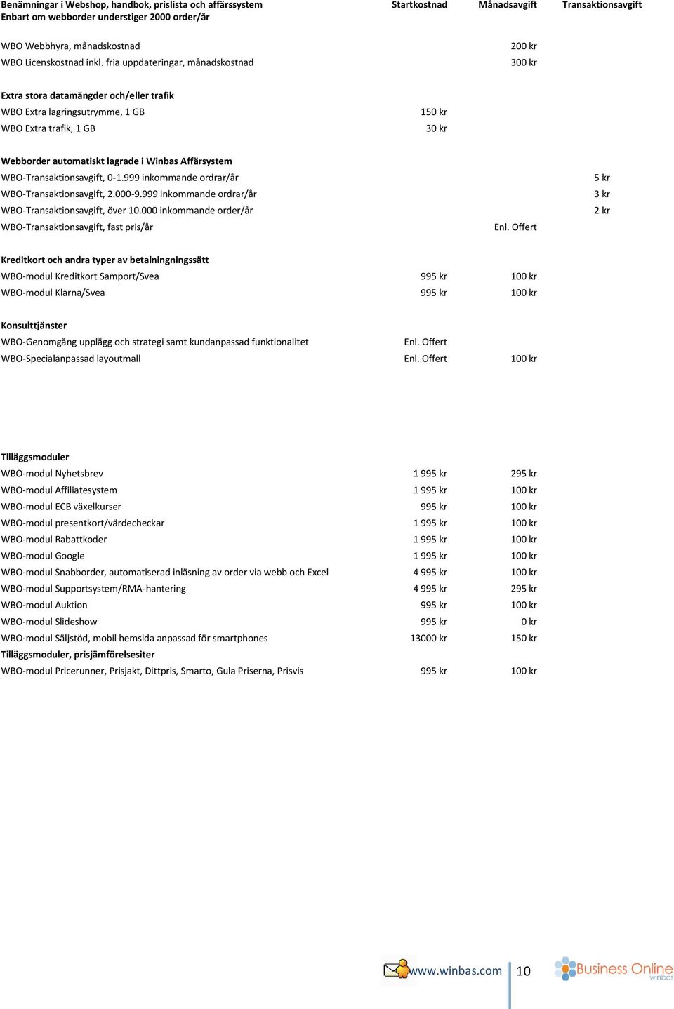 Winbas Affärsystem WBO-Transaktionsavgift, 0-1.999 inkommande ordrar/år WBO-Transaktionsavgift, 2.000-9.999 inkommande ordrar/år WBO-Transaktionsavgift, över 10.