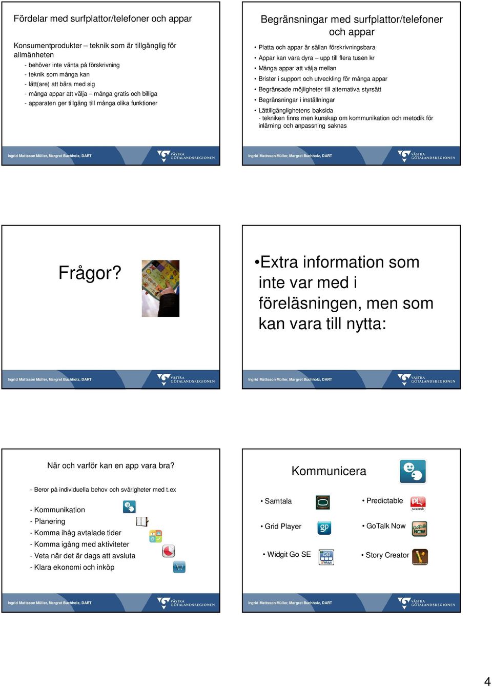 Appar kan vara dyra upp till flera tusen kr Många appar att välja mellan Brister i support och utveckling för många appar Begränsade möjligheter till alternativa styrsätt Begränsningar i