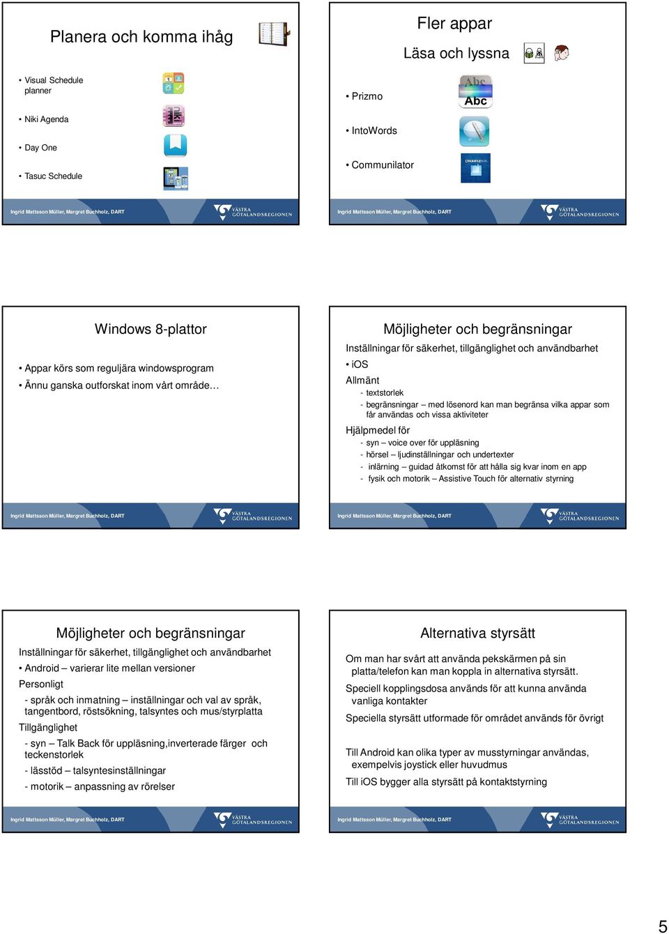 begränsa vilka appar som får användas och vissa aktiviteter Hjälpmedel för - syn voice over för uppläsning - hörsel ljudinställningar och undertexter - inlärning guidad åtkomst för att hålla sig kvar