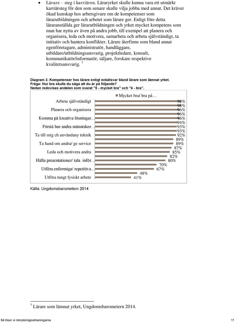 Enligt före detta läraranställda ger lärarutbildningen och yrket mycket kompetens som man har nytta av även på andra jobb, till exempel att planera och organisera, leda och motivera, samarbeta och