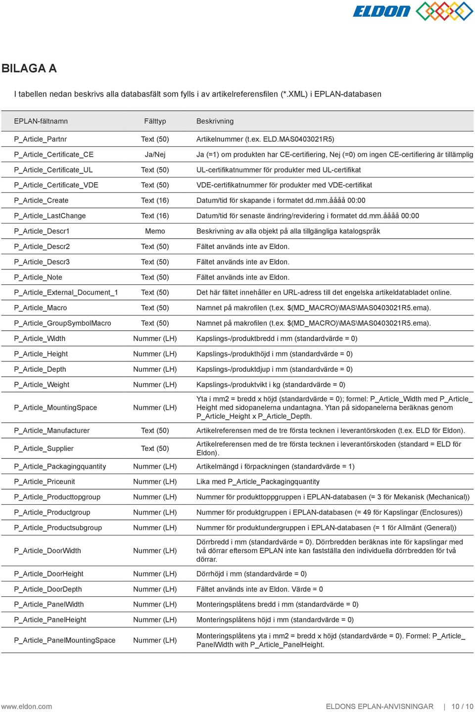 produkter med UL-certifikat P_rticle_Certificate_VDE Text (50) VDE-certifikatnummer för produkter med VDE-certifikat P_rticle_Create Text (16) Datum/tid för skapande i formatet dd.mm.åååå 00:00 P_rticle_LastChange Text (16) Datum/tid för senaste ändring/revidering i formatet dd.