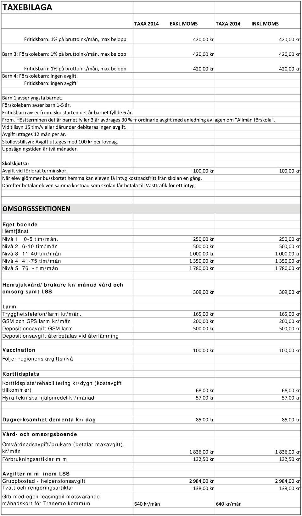 Höstterminen det år barnet fyller 3 år avdrages 30 % fr ordinarie avgift med anledning av lagen om "Allmän förskola". Vid tillsyn 15 tim/v eller därunder debiteras ingen avgift.