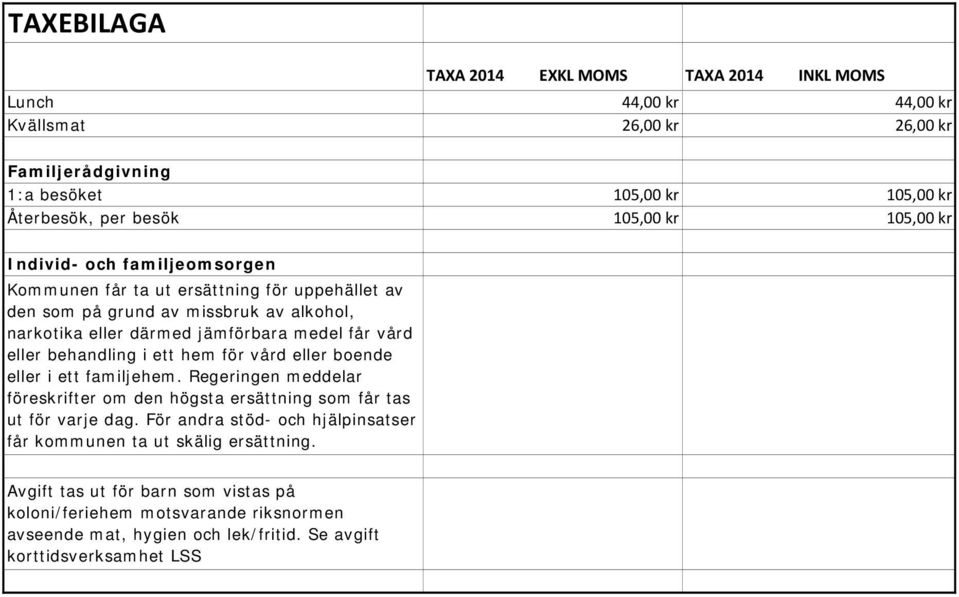 vård eller boende eller i ett familjehem. Regeringen meddelar föreskrifter om den högsta ersättning som får tas ut för varje dag.