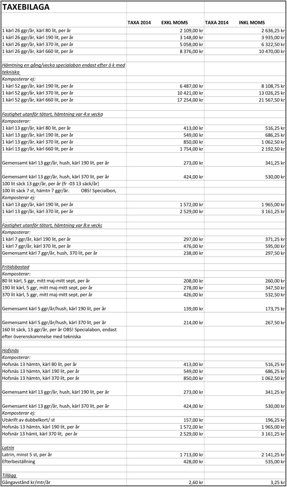 kärl 52 ggr/år, kärl 370 lit, per år 10 421,00 kr 13 026,25 kr 1 kärl 52 ggr/år, kärl 660 lit, per år 17 254,00 kr 21 567,50 kr Fastighet utanför tätort, hämtning var 4:e vecka Komposterar: 1 kärl 13