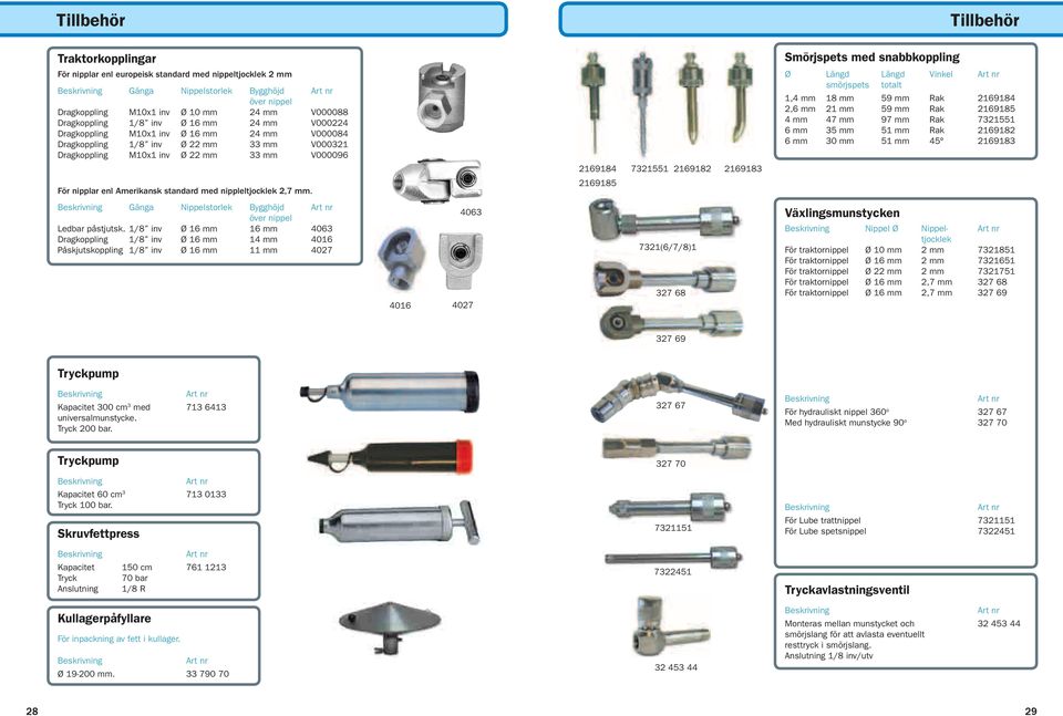 Ø Längd Längd Vinkel smörjspets totalt 1,4 mm 18 mm 59 mm Rak 2169184 2,6 mm 21 mm 59 mm Rak 2169185 4 mm 47 mm 97 mm Rak 7321551 6 mm 35 mm 51 mm Rak 2169182 6 mm 3 mm 51 mm 45º 2169183 För nipplar