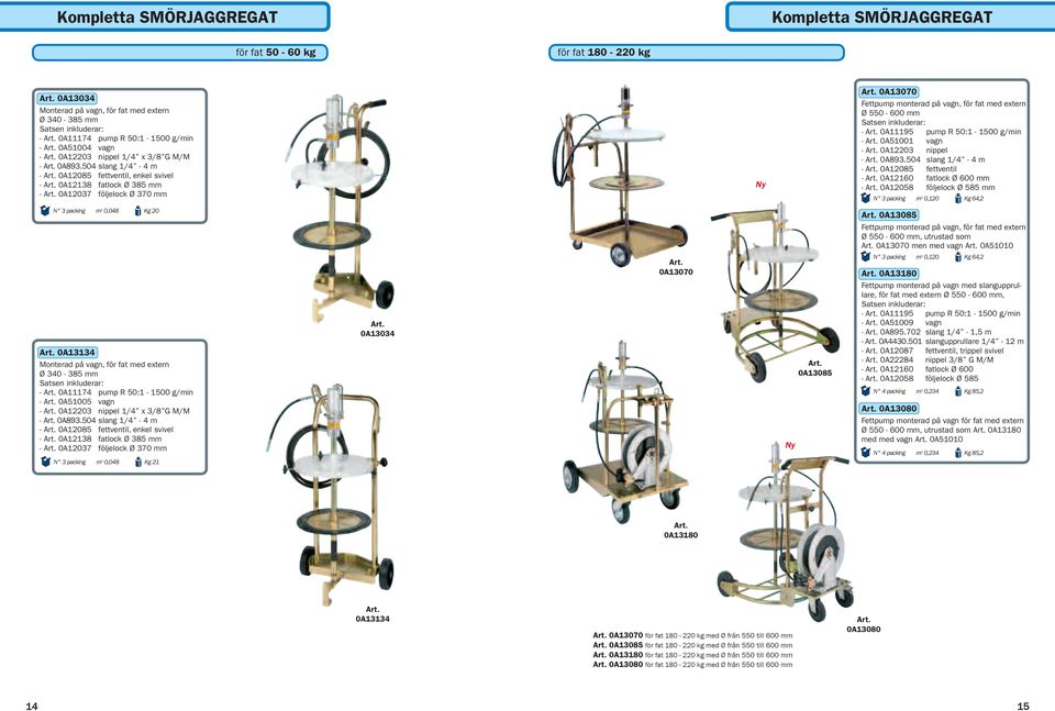 54 slang 1/4-4 m - 1285 fettventil, enkel svivel - 12138 fatlock Ø 385 mm - 1237 följelock Ø 37 mm 137 Fettpump monterad på vagn, för fat med extern Ø 55-6 mm - 11195 pump R 5:1-15 g/min - 511 vagn -