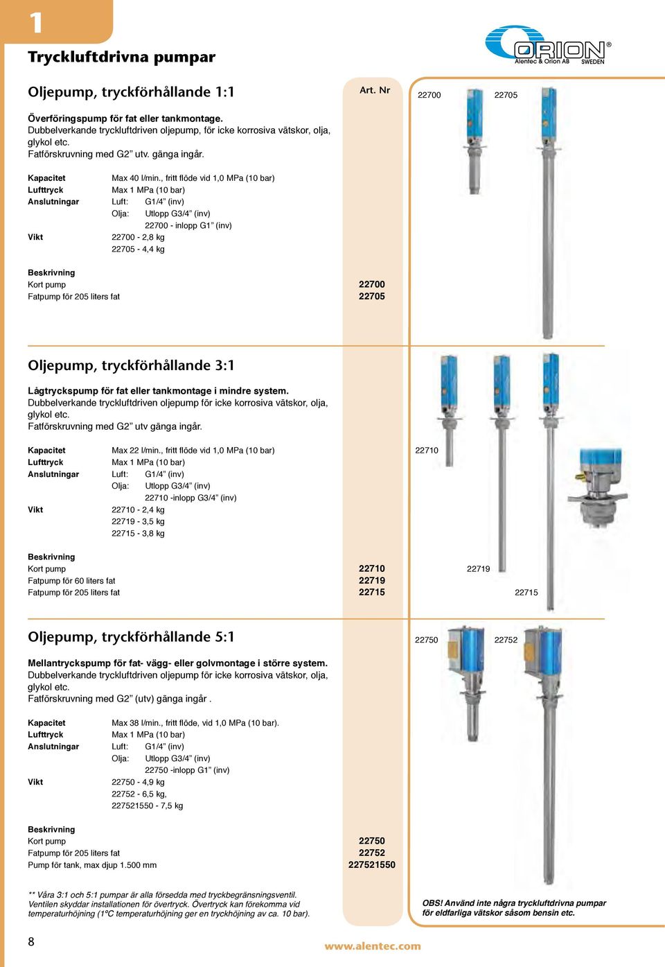 , fritt flöde vid 1,0 MPa (10 bar) Lufttryck Max 1 MPa (10 bar) Anslutningar Luft: G1/4 (inv) Olja: Utlopp G3/4 (inv) 22700 - inlopp G1 (inv) Vikt 22700-2,8 kg 22705-4,4 kg Kort pump 22700 Fatpump