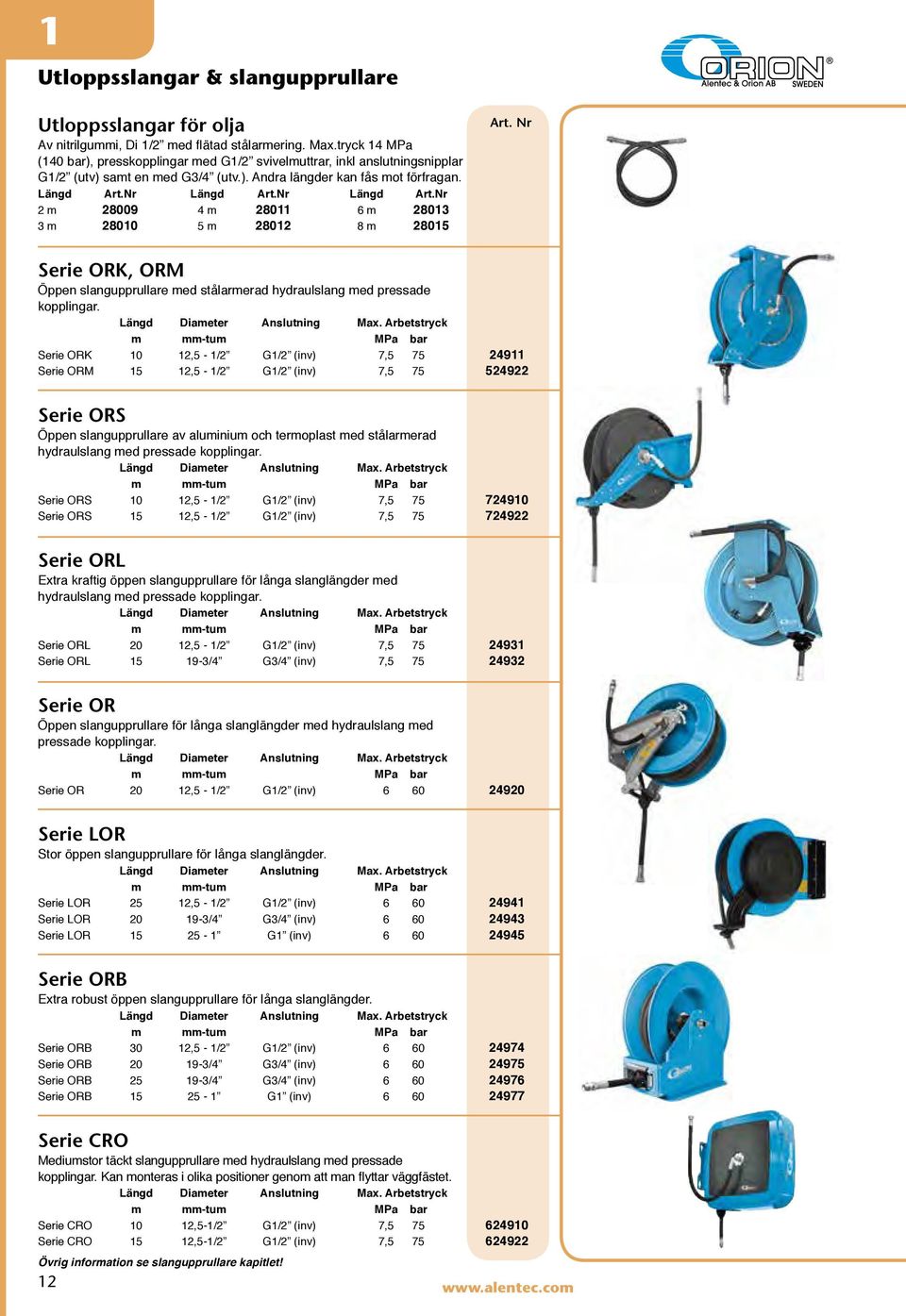 Nr Längd Art.Nr 2 m 28009 4 m 28011 6 m 28013 3 m 28010 5 m 28012 8 m 28015 Serie ORK, ORM Öppen slangupprullare med stålarmerad hydraulslang med pressade kopplingar. Längd Diameter Anslutning Max.
