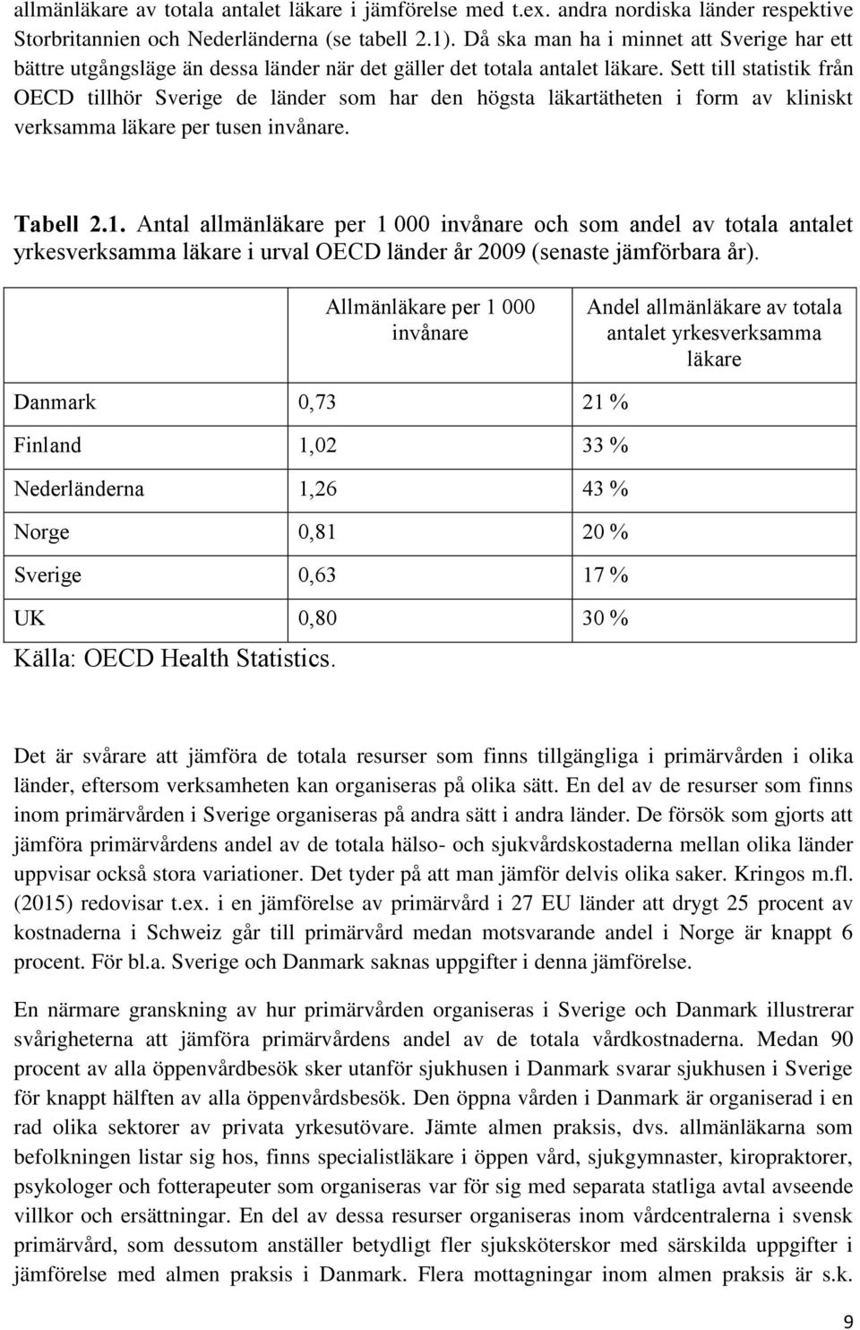 Sett till statistik från OECD tillhör Sverige de länder som har den högsta läkartätheten i form av kliniskt verksamma läkare per tusen invånare. Tabell 2.1.