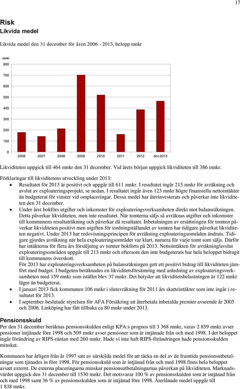 I resultatet ingår 213 mnkr för avräkning och avslut av exploateringsprojekt, se nedan. I resultatet ingår även 123 mnkr högre finansiella nettointäkter än budgeterat för vinster vid omplaceringar.