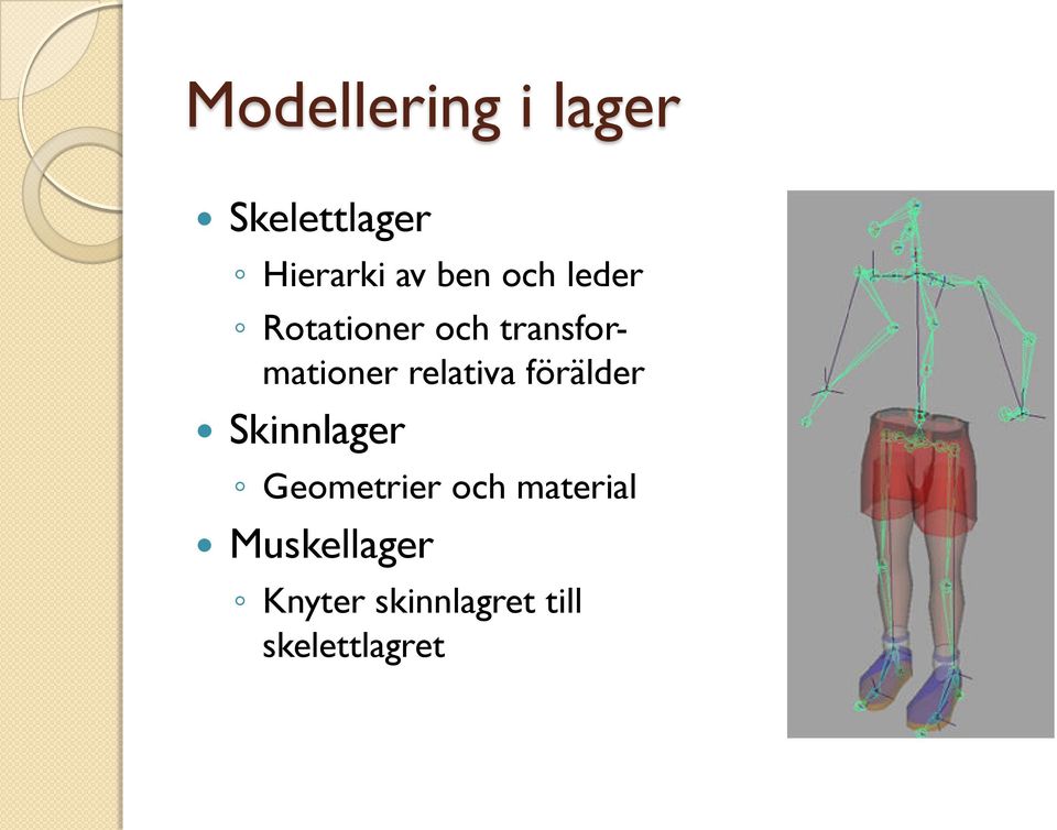 relativa förälder Skinnlager Geometrier och