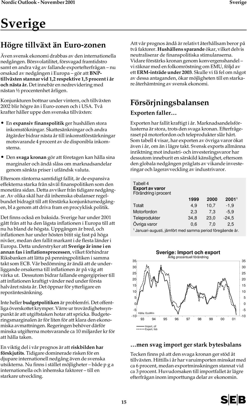 Det innebär en nedrevidering med nästan ½ procentenhet årligen. Konjunkturen bottnar under vintern, och tillväxten blir högre än i Euro-zonen och i USA.