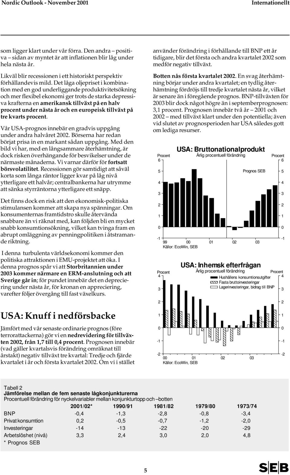 Det låga oljepriset i kombination med en god underliggande produktivitetsökning och mer flexibel ekonomi ger trots de starka depressiva krafterna en amerikansk tillväxt på en halv procent under nästa