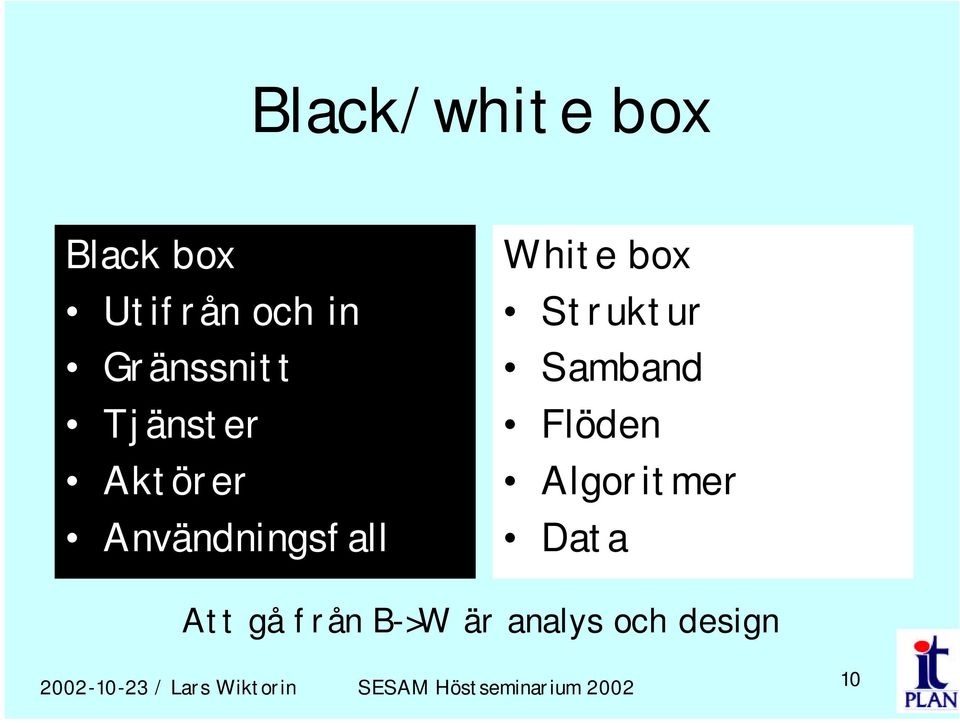 White box Struktur Samband Flöden