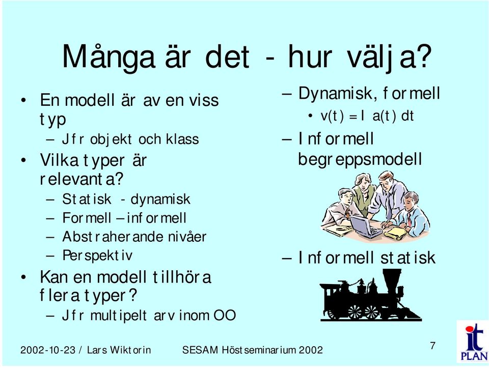 Statisk - dynamisk Formell informell Abstraherande nivåer Perspektiv Kan en