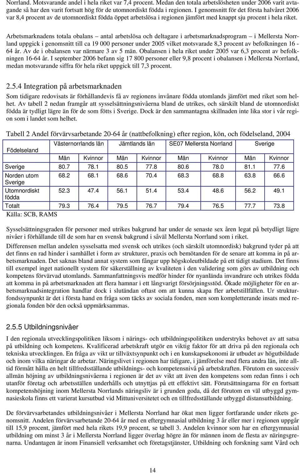 Arbetsmarknadens totala obalans antal arbetslösa och deltagare i arbetsmarknadsprogram i Mellersta Norrland uppgick i genomsnitt till ca 19 000 personer under 2005 vilket motsvarade 8,3 procent av