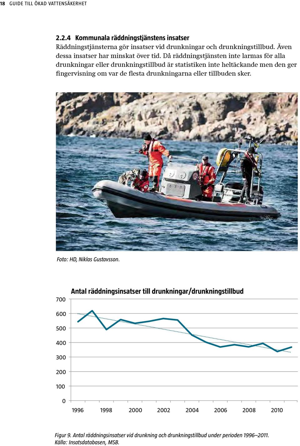 Då räddningstjänsten inte larmas för alla drunkningar eller drunkningstillbud är statistiken inte heltäckande men den ger fingervisning om var de flesta