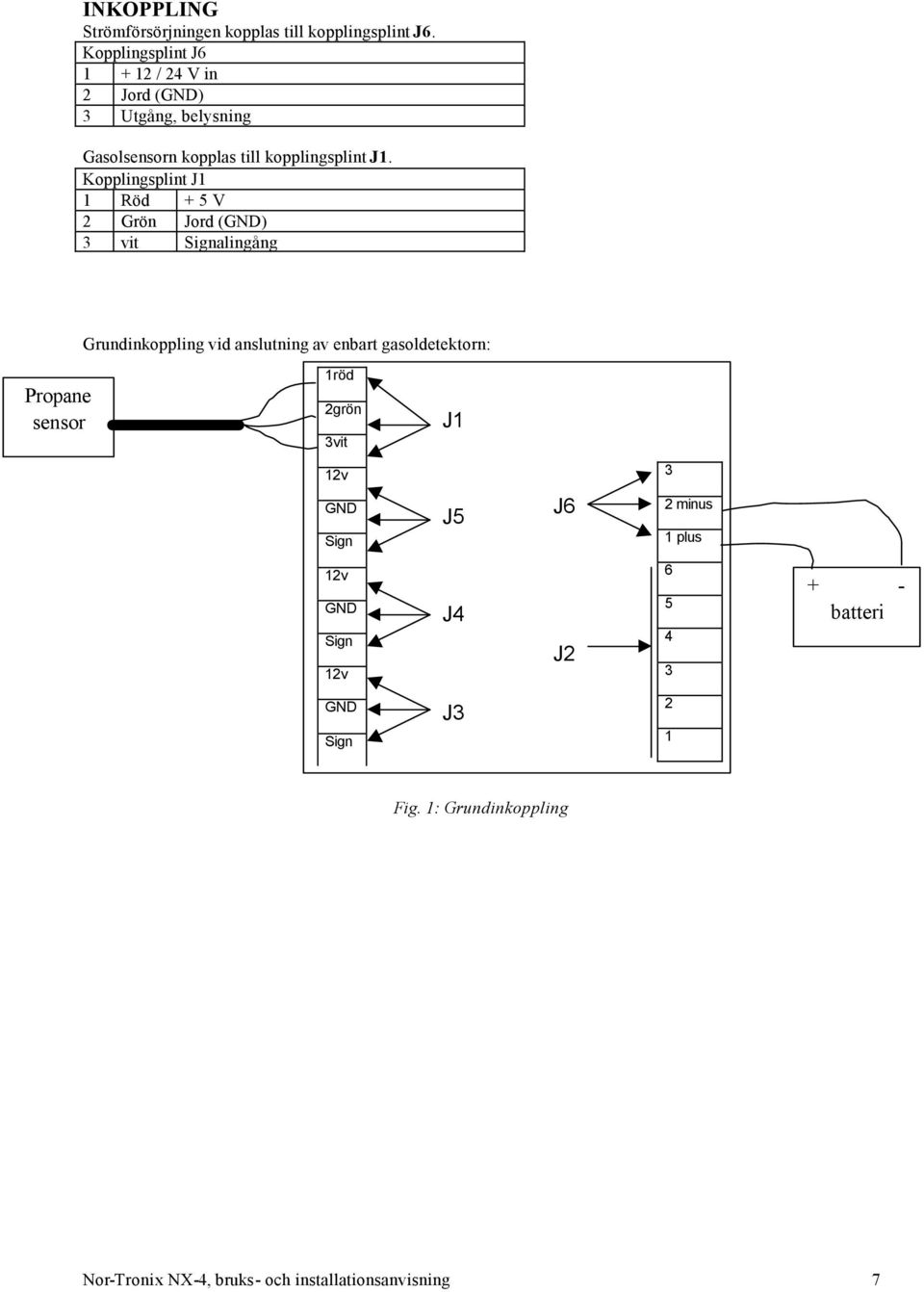 Kopplingsplint J1 1 Röd + 5 V 2 Grön Jord (GND) 3 vit Signalingång Grundinkoppling vid anslutning av enbart gasoldetektorn:
