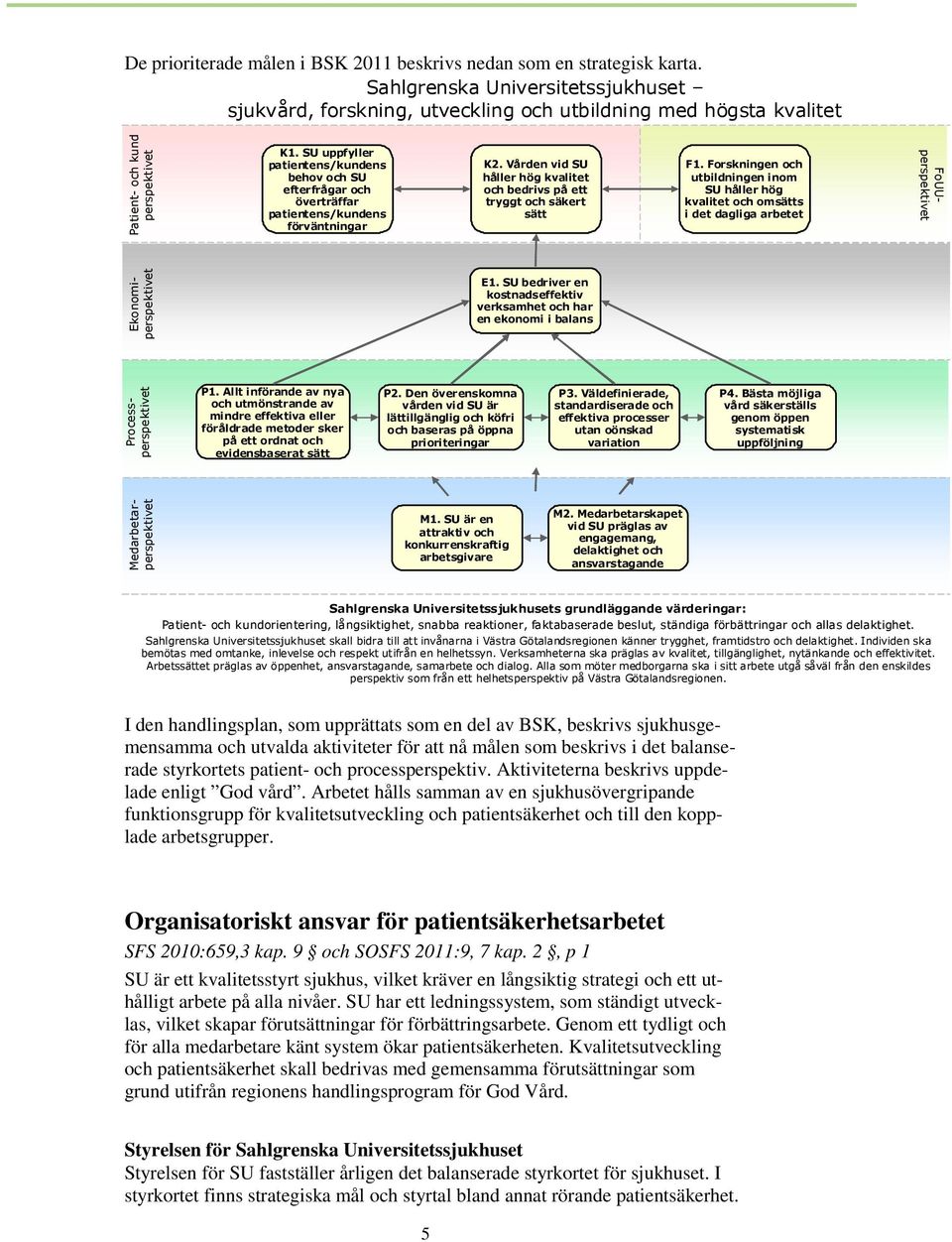 SU uppfyller patientens/kundens behov och SU efterfrågar och överträffar patientens/kundens förväntningar K2. Vården vid SU håller hög kvalitet och bedrivs på ett tryggt och säkert sätt F1.