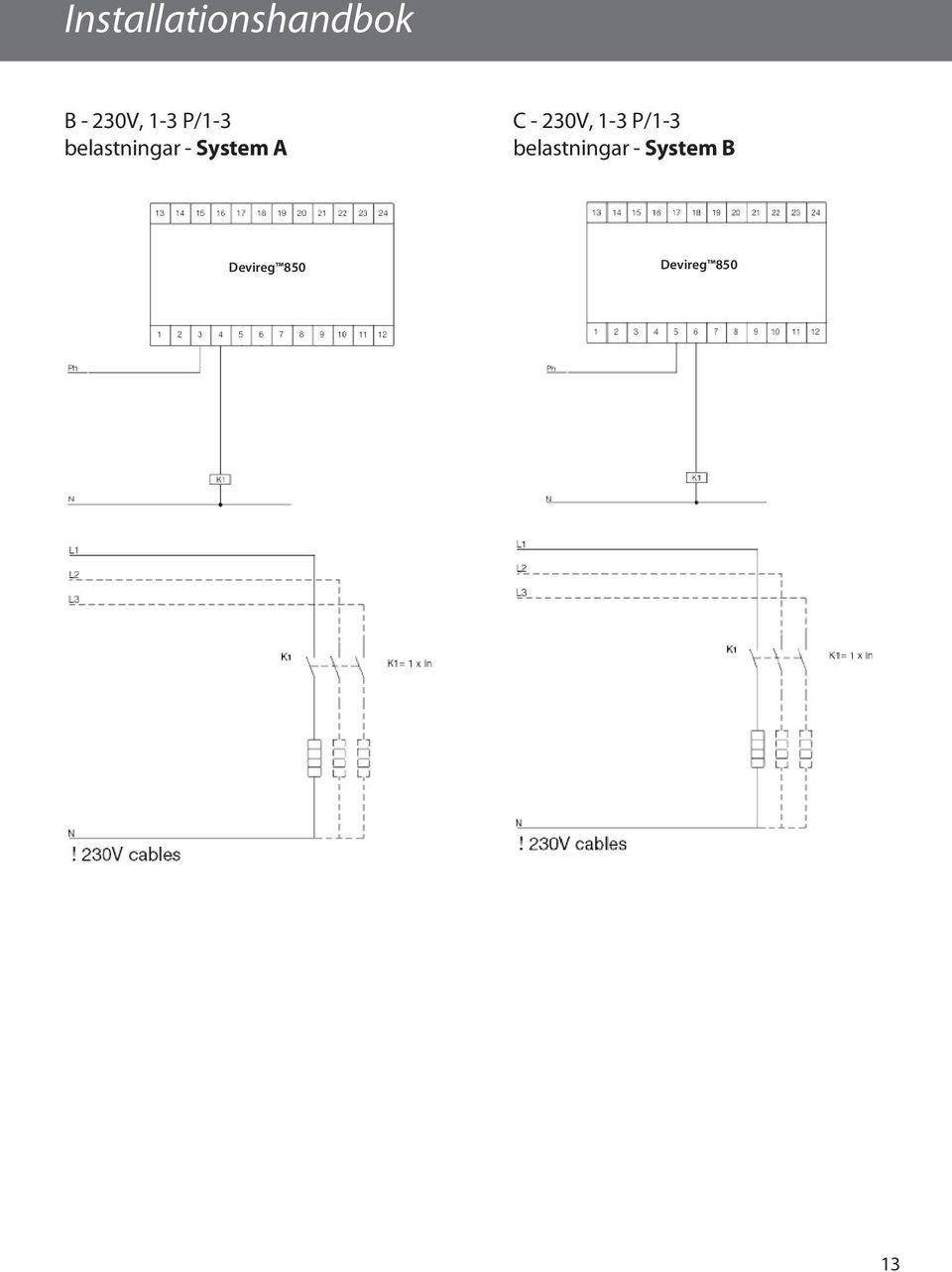 C - 230V, 1-3 P/1-3 belastningar