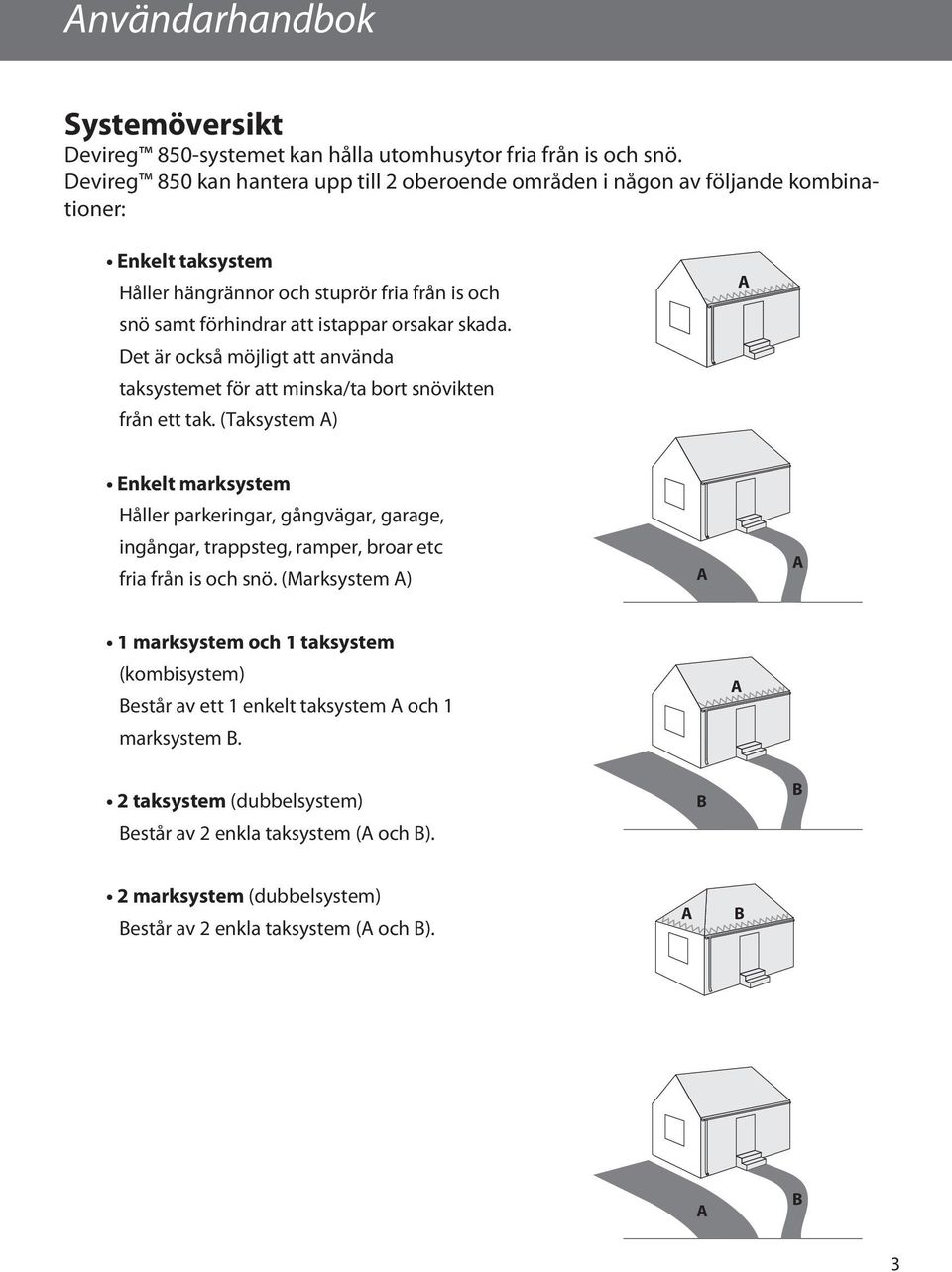 skada. Det är också möjligt att använda taksystemet för att minska/ta bort snövikten från ett tak.