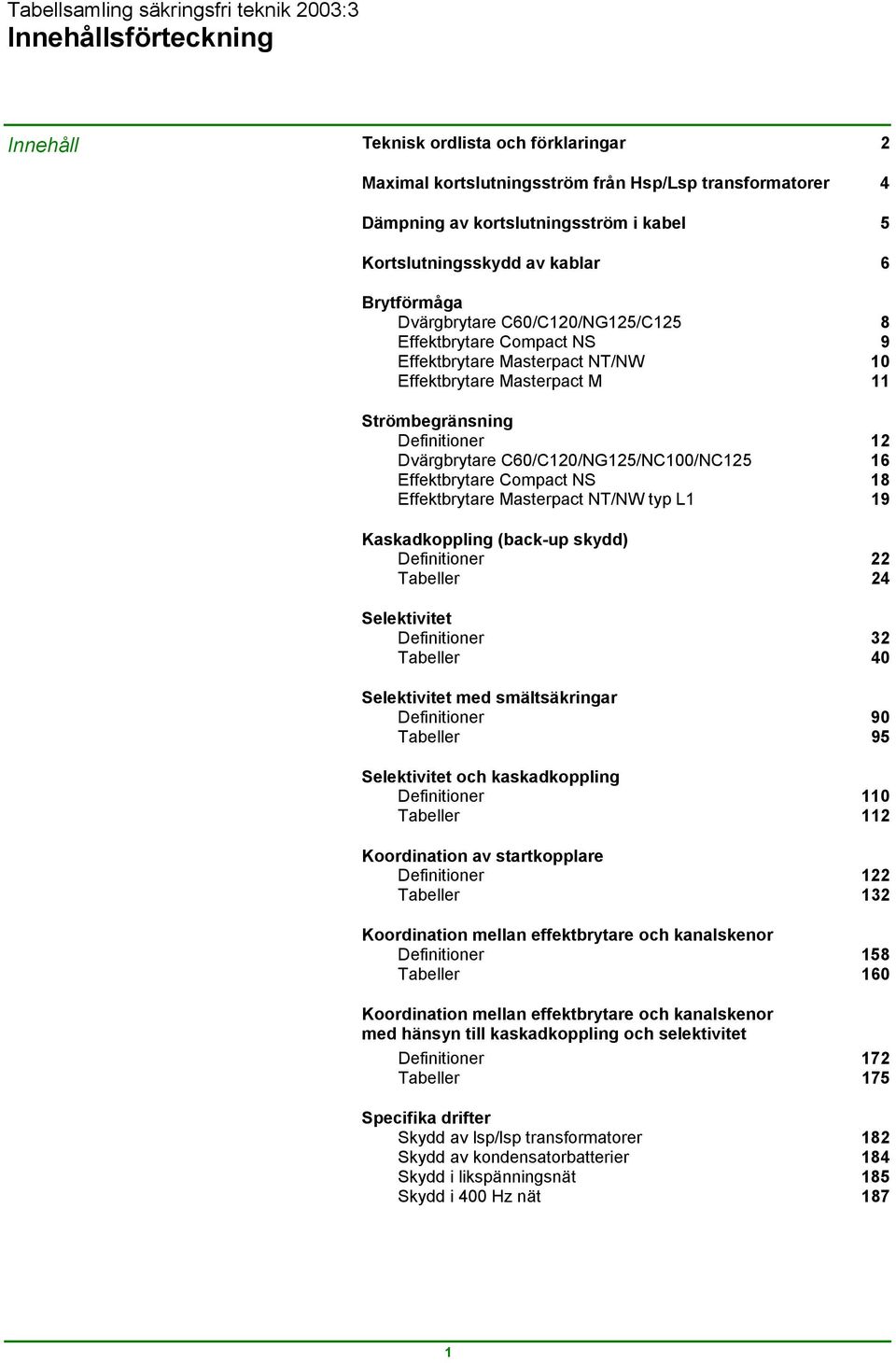 C60/C120/NG125/NC/NC125 16 Effektbrytare Compact NS 18 Effektbrytare Masterpact NT/NW typ L1 19 Kaskadkoppling (back-up skydd) Definitioner 22 Tabeller 24 Selektivitet Definitioner 32 Tabeller 40