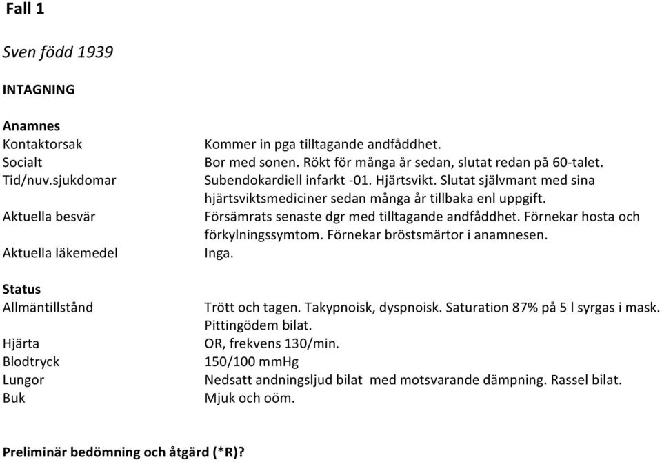 Slutat självmant med sina hjärtsviktsmediciner sedan många år tillbaka enl uppgift. Försämrats senaste dgr med tilltagande andfåddhet.