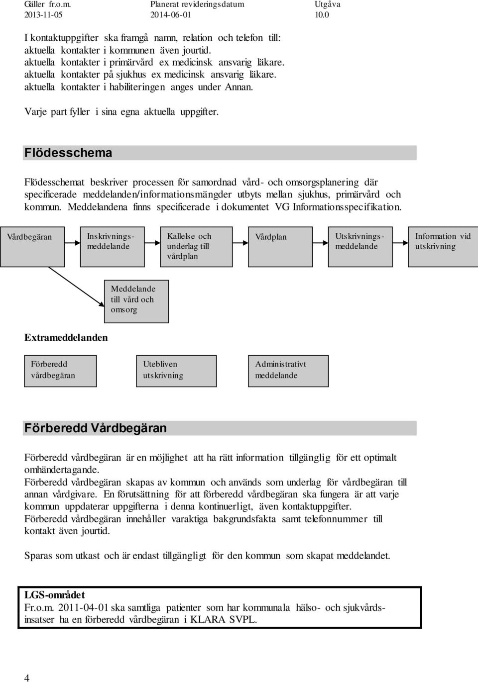 Flödesschema Flödesschemat beskriver processen för samordnad vård- och omsorgsplanering där specificerade meddelanden/informationsmängder utbyts mellan sjukhus, primärvård och kommun.