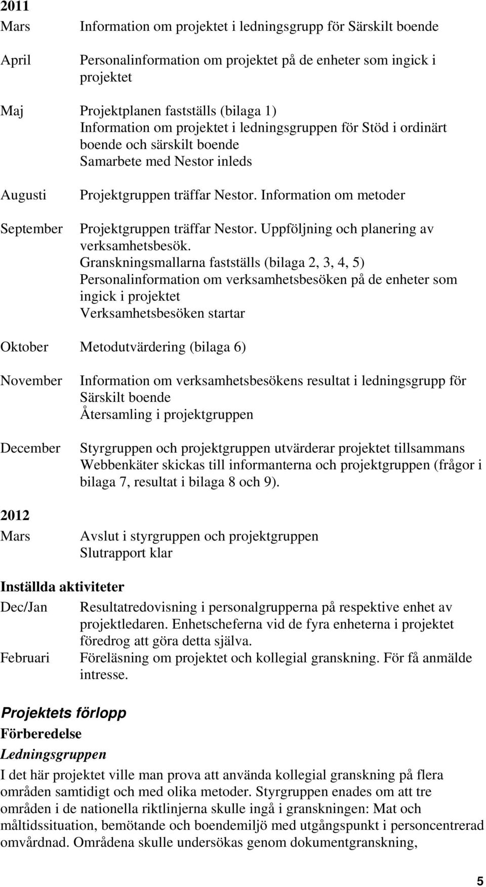 Information om metoder Projektgruppen träffar Nestor. Uppföljning och planering av verksamhetsbesök.